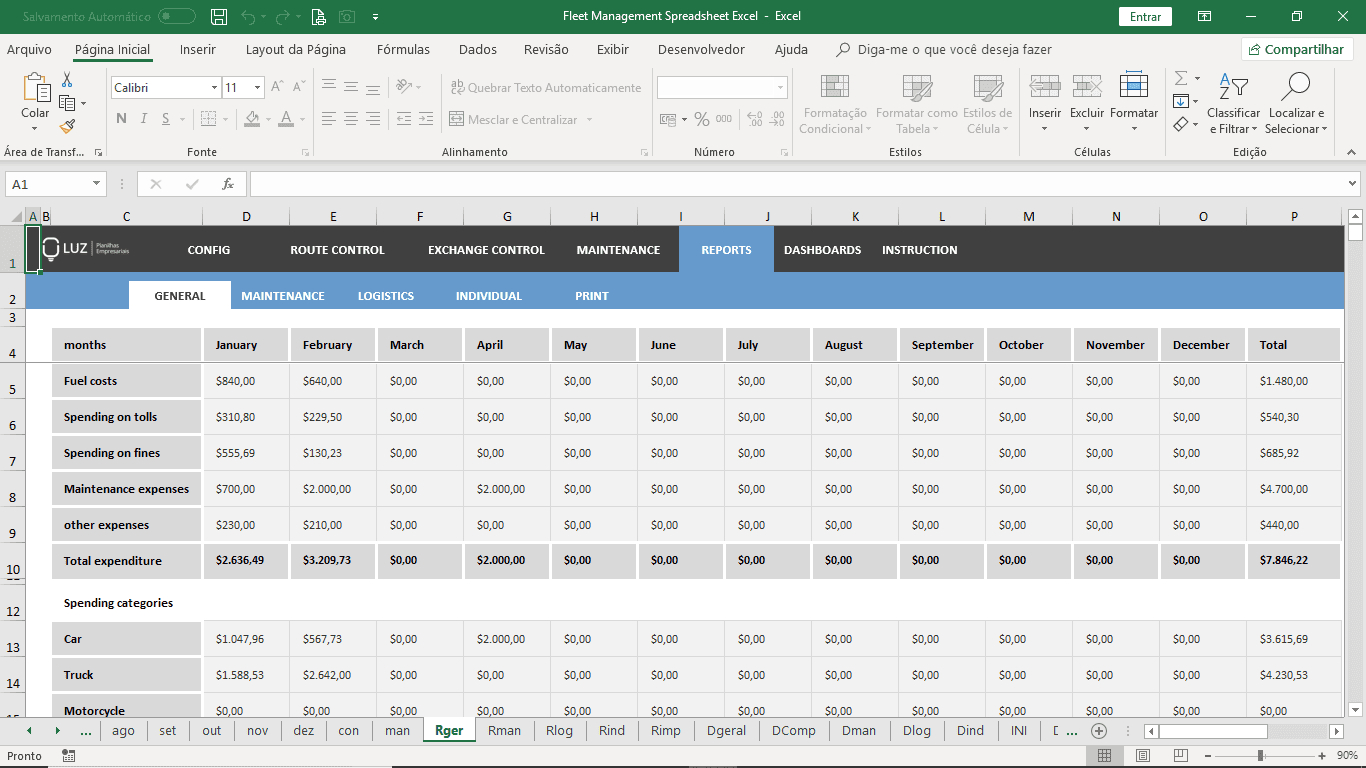 Fleet Management Spreadsheet Excel Pertaining To Fleet Report Template