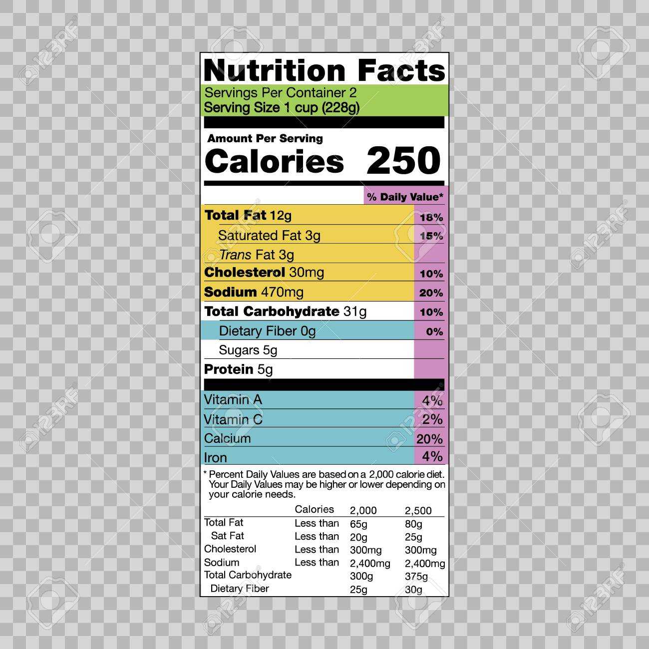 Food Label Template – Dalep.midnightpig.co Intended For Food Label Template Word