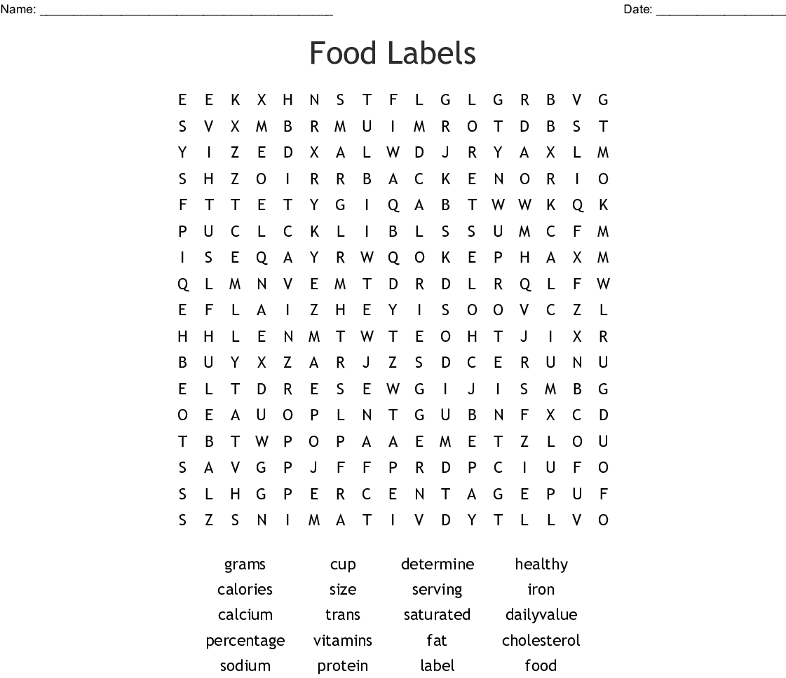 Food Labels Word Search – Wordmint With Regard To Food Label Template Word