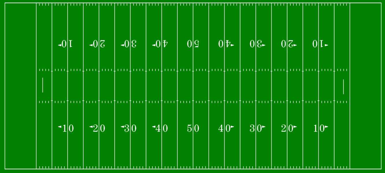 Football Field Clipart Free Pertaining To Blank Football Field Template