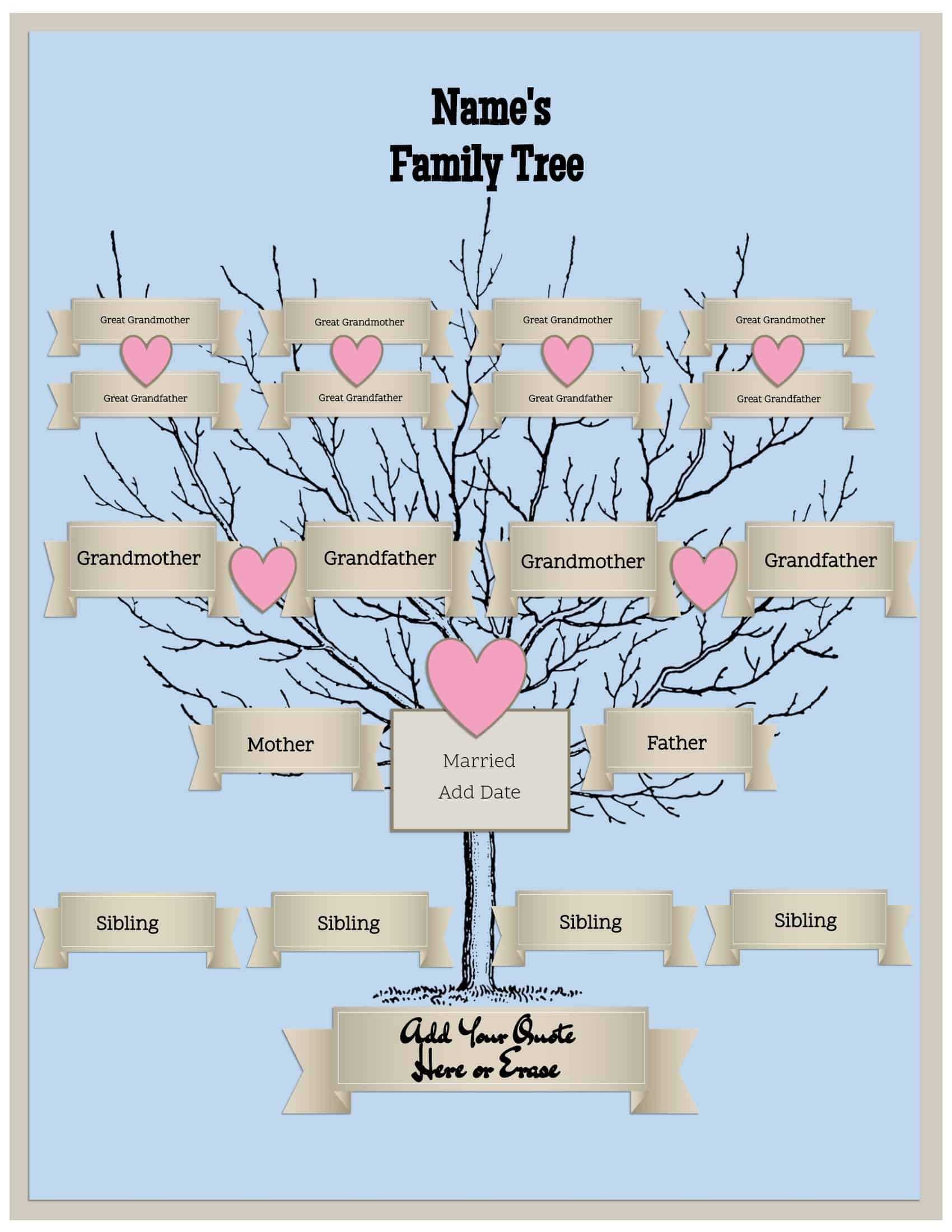 Four Generations Throughout Blank Family Tree Template 3 Generations