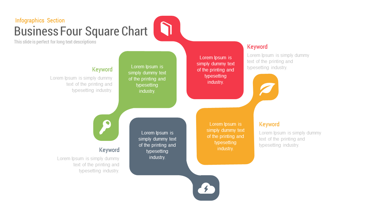 Four Square Chart Template – Calep.midnightpig.co Pertaining To Blank Four Square Writing Template