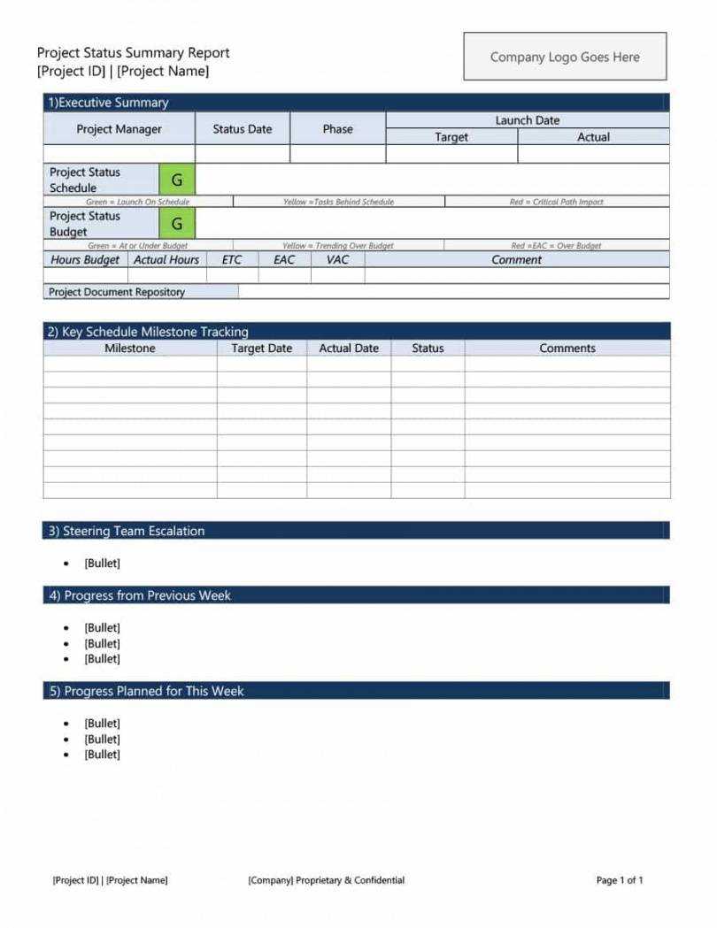 Free 010 Status Report Template Ideas Weekly Remarkable Within Executive Summary Project Status Report Template