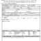 Free 13+ Hazard Report Forms In Ms Word | Pdf With Hazard Incident Report Form Template