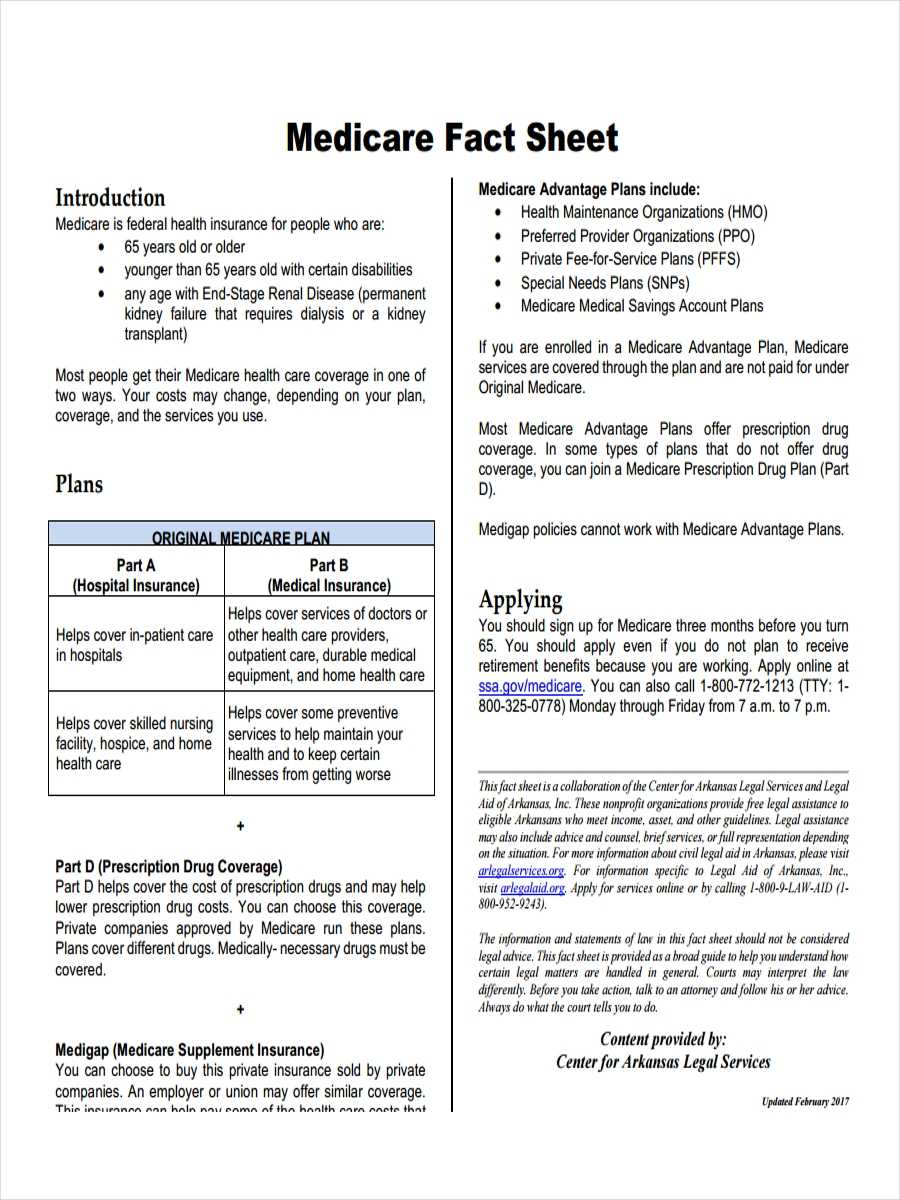 Free 19+ Fact Sheet Examples & Samples In Word | Pages | Pdf For Fact Sheet Template Microsoft Word
