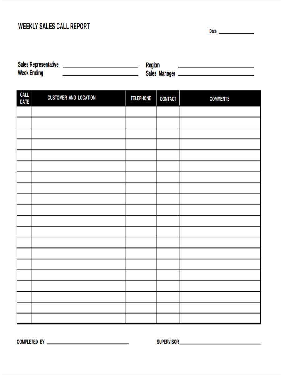 Free 22+ Sales Report Forms In Pdf | Ms Word Intended For Sales Rep Call Report Template