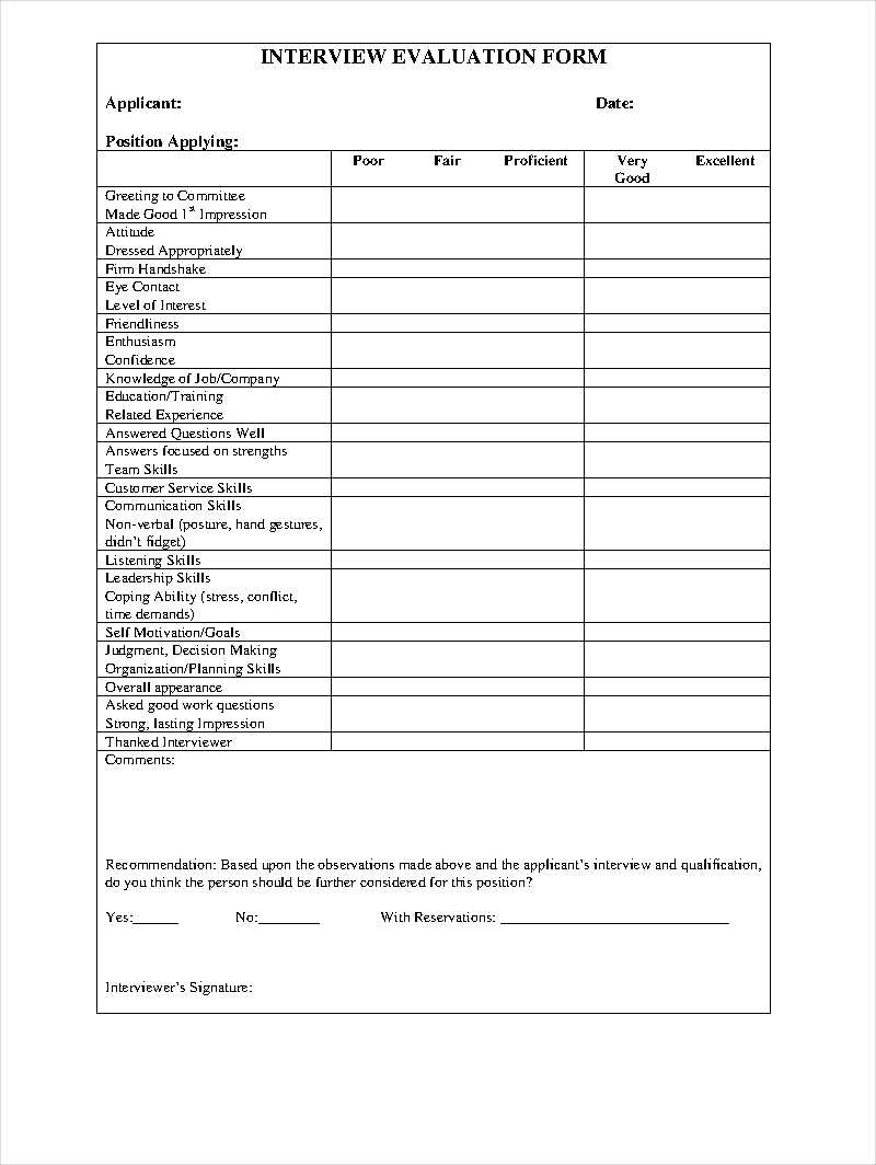 Free 9+ Interview Evaluation Form Examples In Pdf | Examples Pertaining To Blank Evaluation Form Template