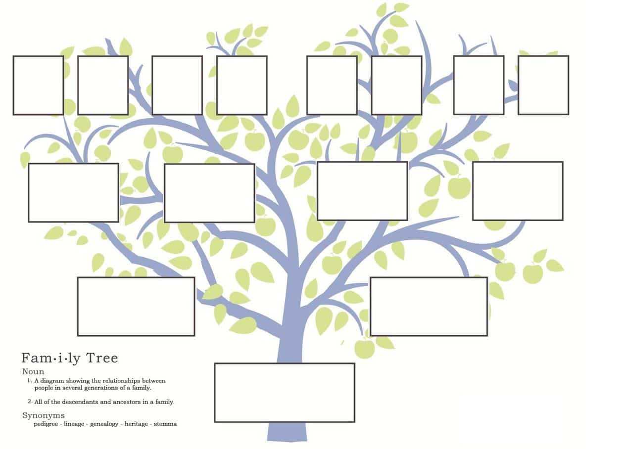Free Ancestry Tree Template – Medieval Emporium Intended For Blank Tree Diagram Template