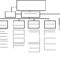 Free Blank Organizational Chart – Duna In Free Blank Organizational Chart Template