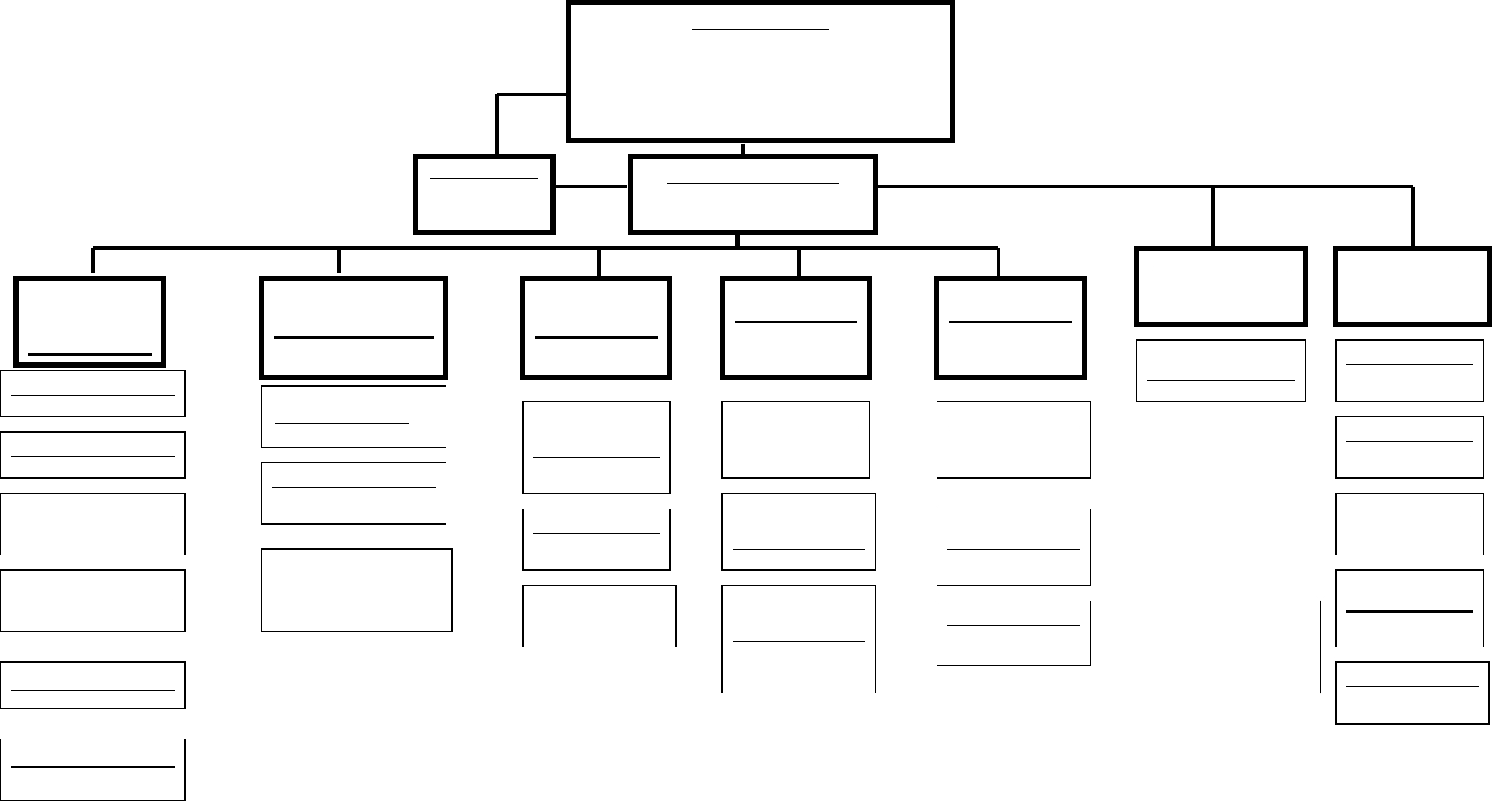 Free Blank Organizational Chart - Duna In Free Blank Organizational Chart Template