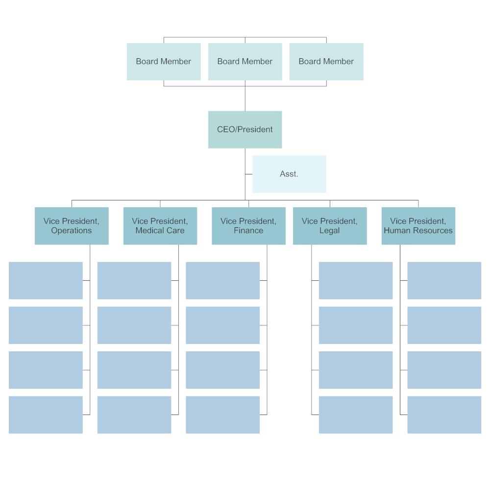 Free Company Organizational Chart Template – Duna Throughout Company Organogram Template Word
