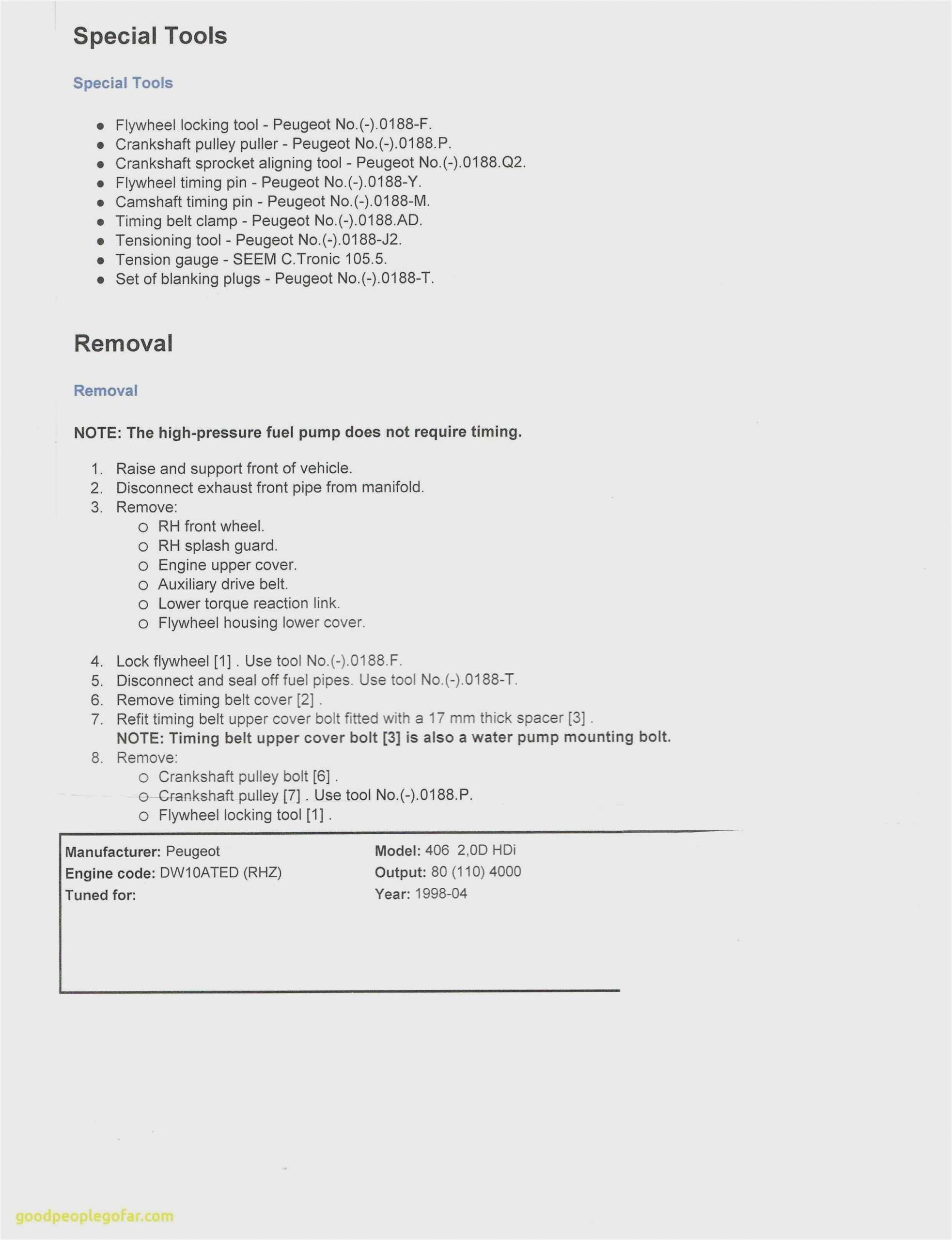 Free Cv Template For High School Student – Resume : Resume Within College Student Resume Template Microsoft Word