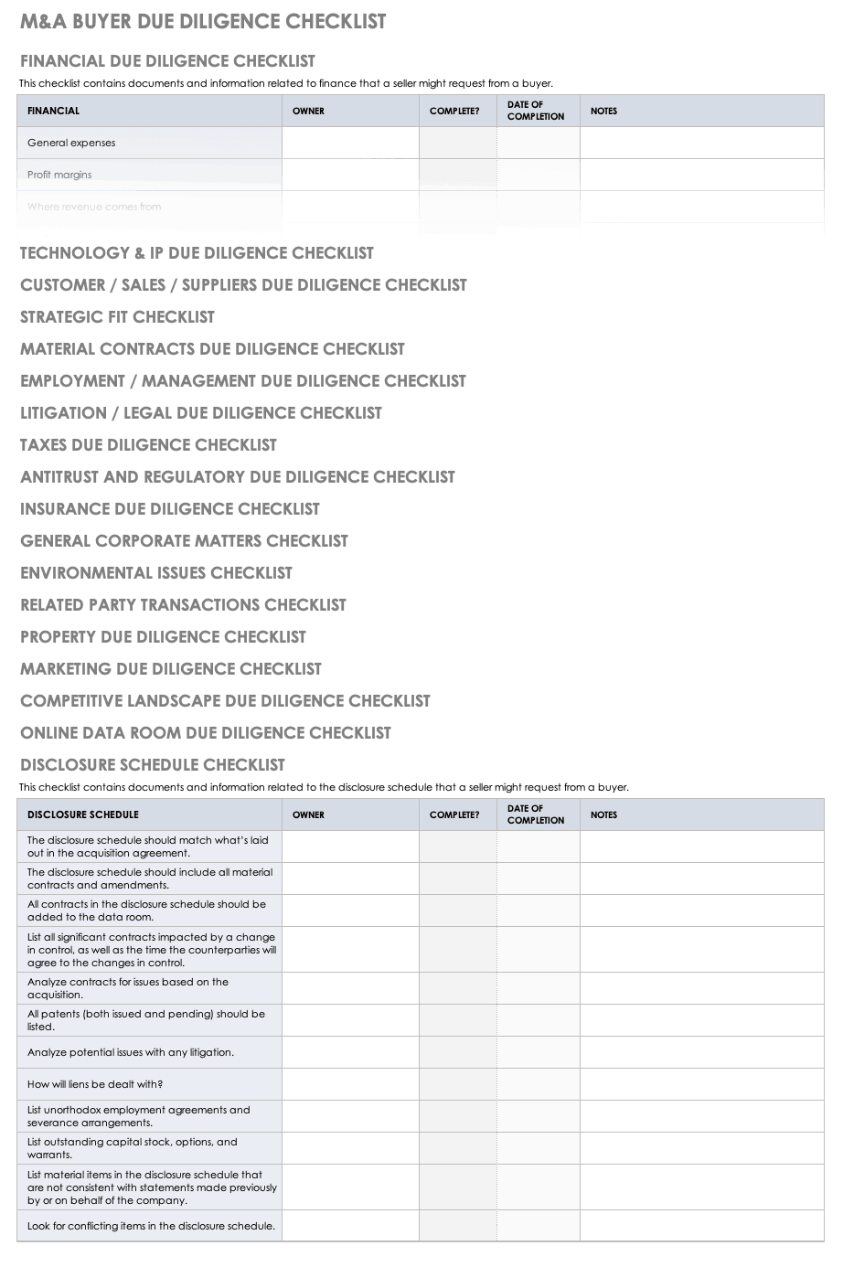 Free Due Diligence Templates And Checklists | Smartsheet Pertaining To Vendor Due Diligence Report Template