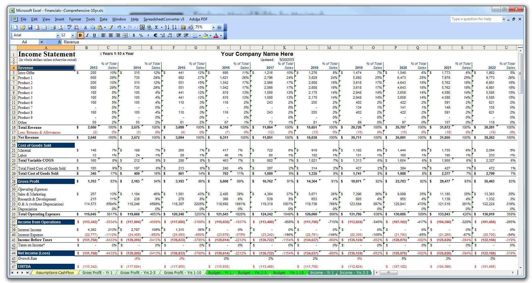 Free Expense Spreadsheet Template Excel Medical Expenses Intended For Financial Reporting Templates In Excel