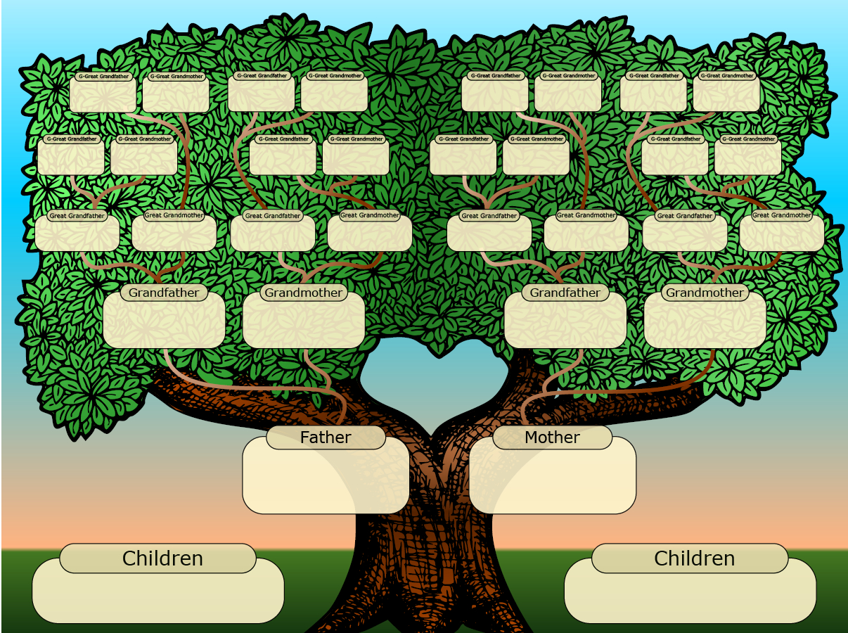 Free Family Tree Templates | Printable Versions That You Use In Fill In The Blank Family Tree Template
