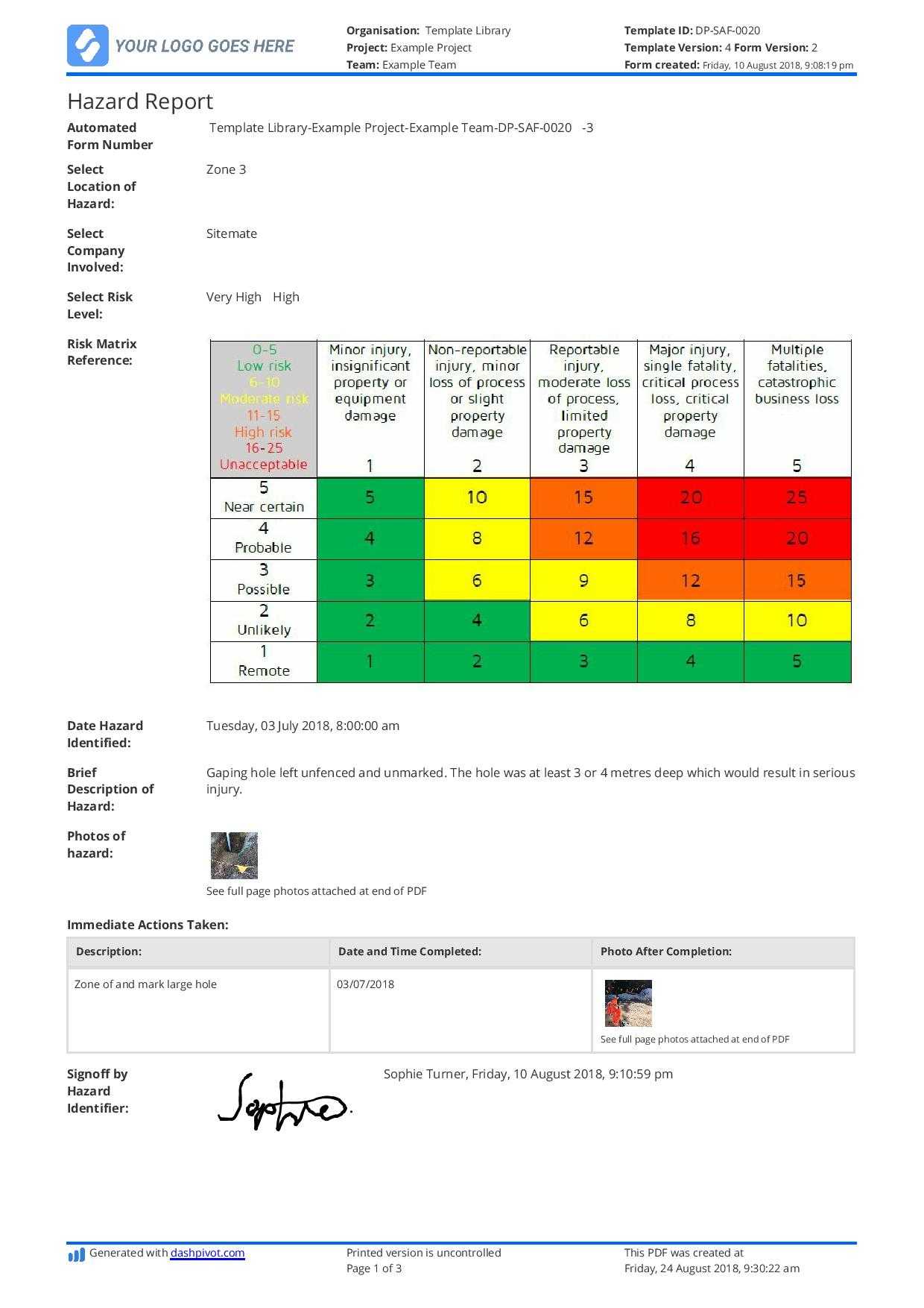 Free Hazard Incident Report Form: Easy To Use And Customisable Intended For Hazard Incident Report Form Template