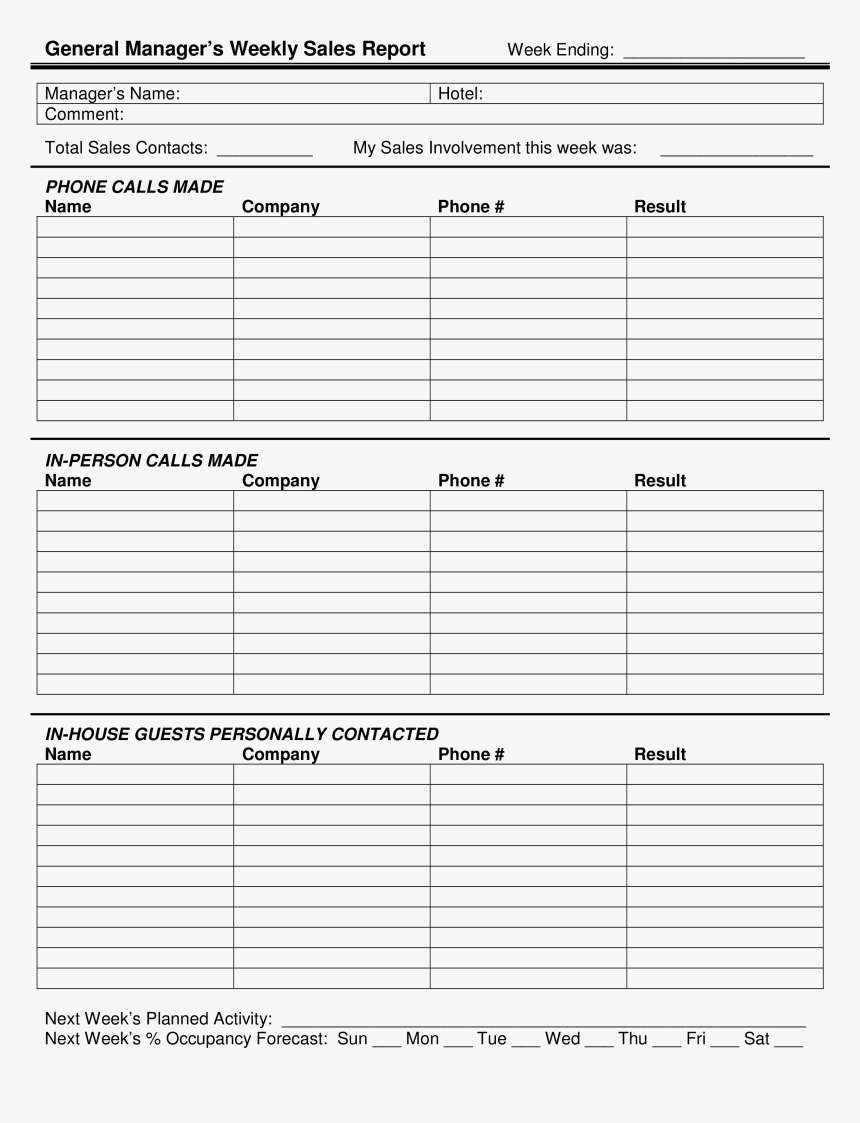 Free Manager Weekly Sales Report Templates At Intended For Manager Weekly Report Template