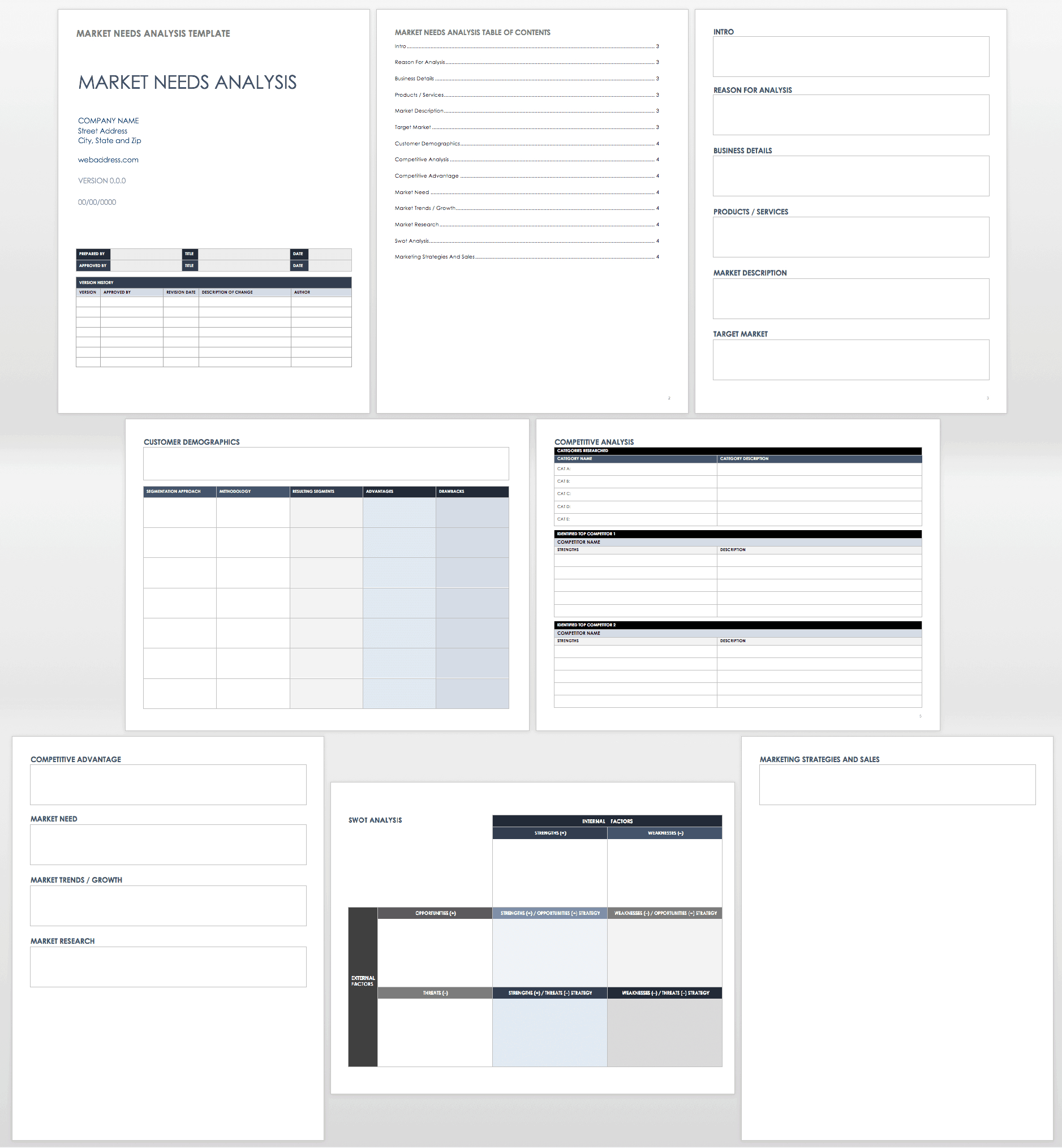 Free Needs Analysis Templates | Smartsheet With Regard To Training Needs Analysis Report Template