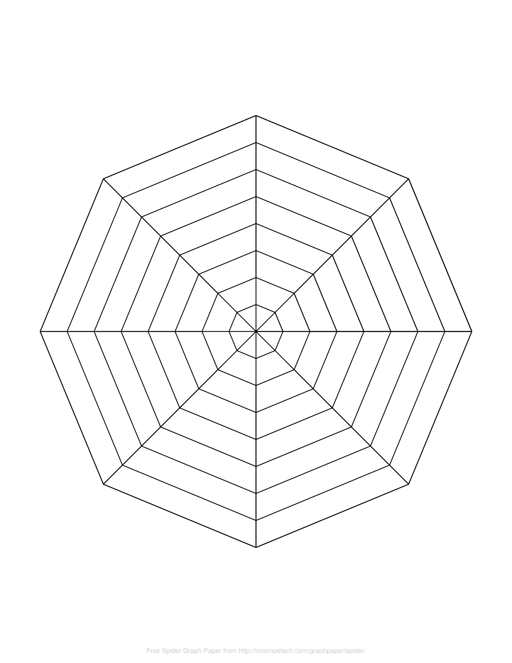 Free Online Graph Paper / Spider Within Blank Radar Chart Template