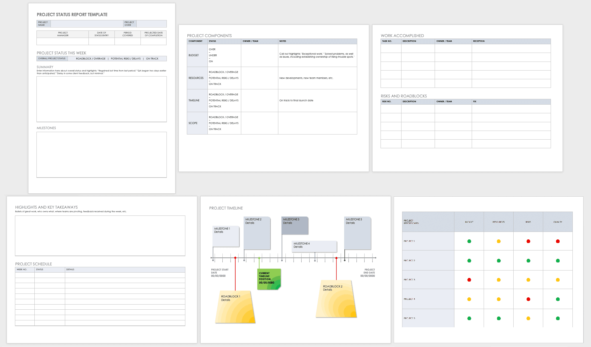 Free Project Report Templates | Smartsheet For Executive Summary Project Status Report Template