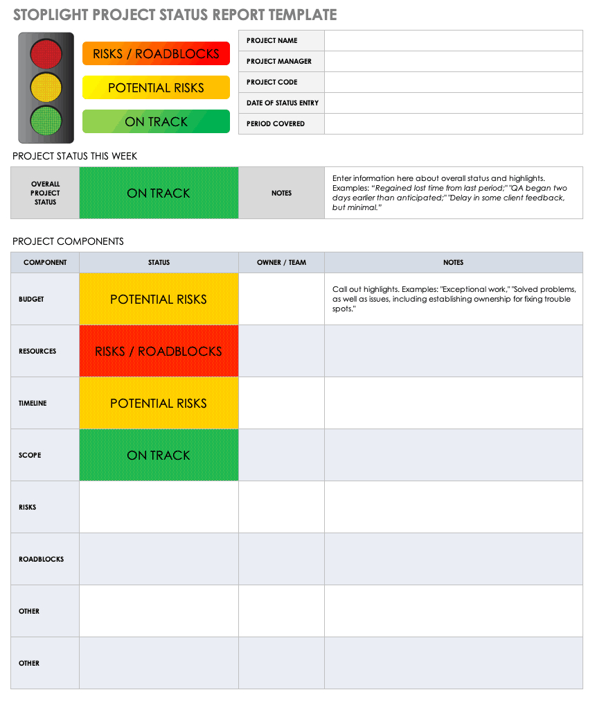 Free Project Report Templates | Smartsheet For One Page Status Report Template