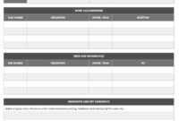 Free Project Report Templates | Smartsheet inside Executive Summary Project Status Report Template