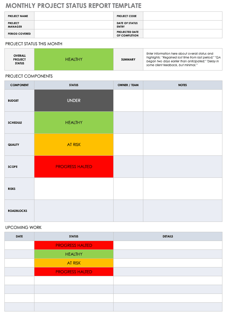 Free Project Report Templates | Smartsheet Inside Stoplight Report Template