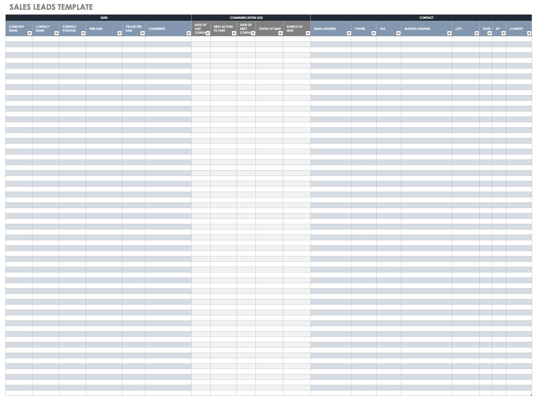 Free Sales Pipeline Templates | Smartsheet For Sales Lead Report Template