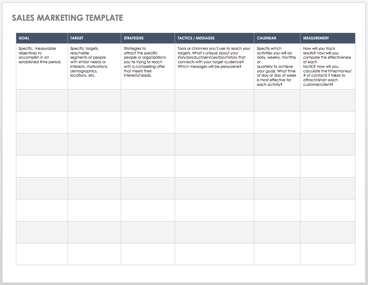 Free Sales Pipeline Templates | Smartsheet In Sales Lead Report Template