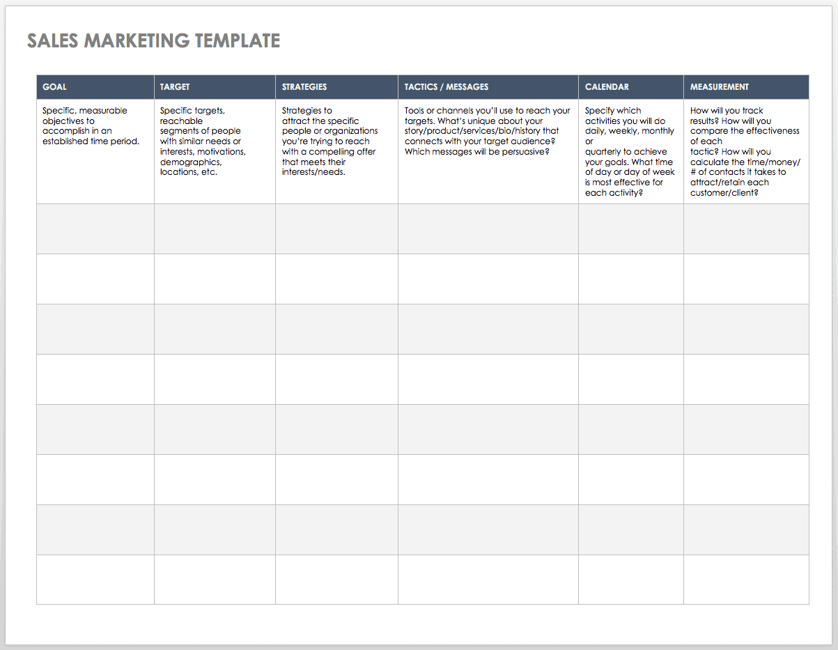 Free Sales Pipeline Templates | Smartsheet Intended For Sales Team Report Template