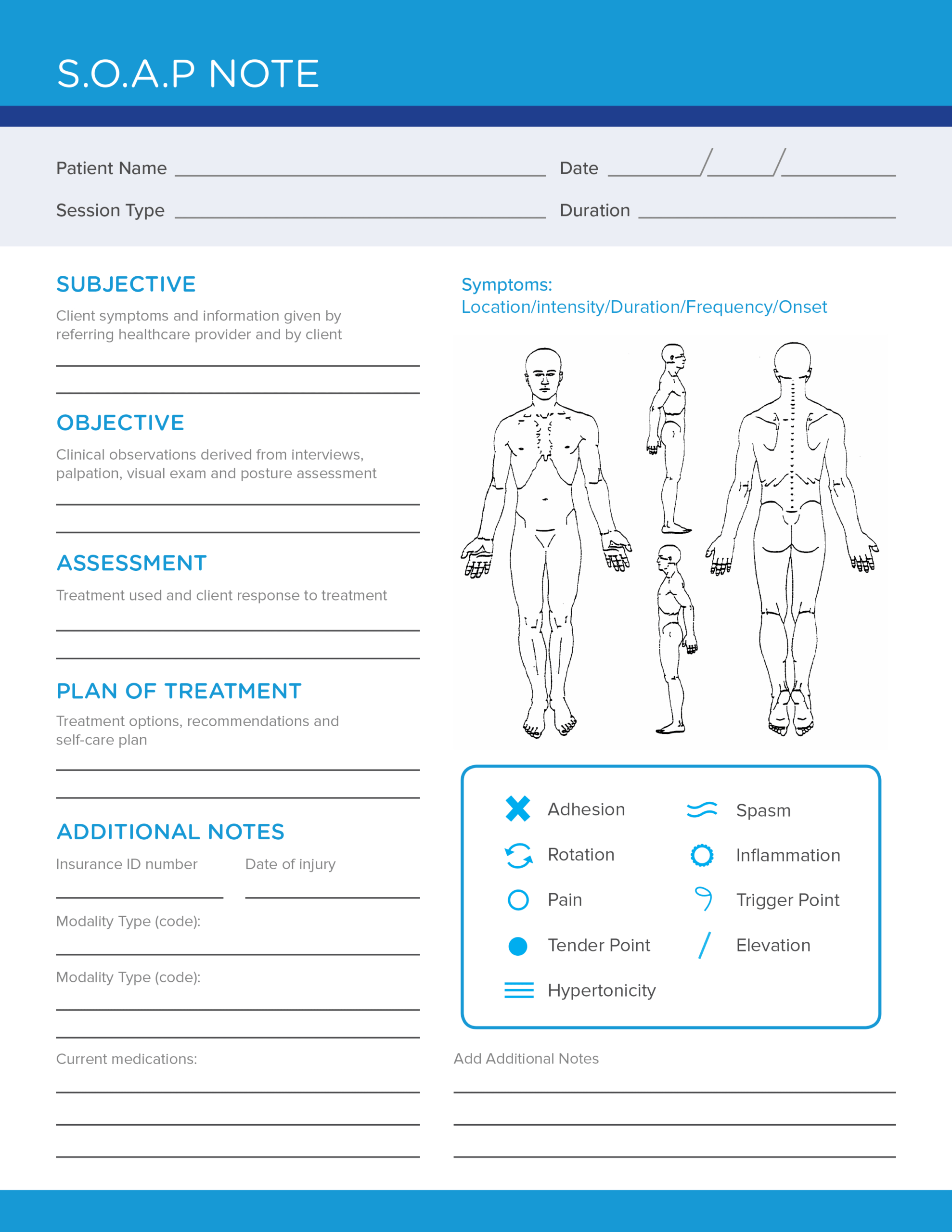 Free Soap Note Template - Carecloud Continuum Pertaining To Soap Report Template