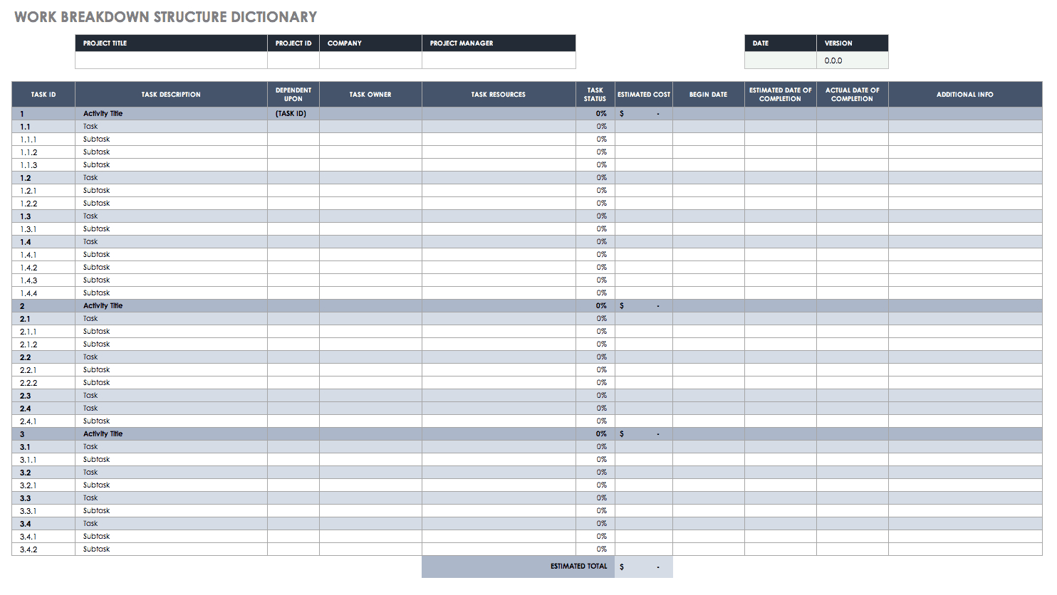 Free Work Breakdown Structure Templates | Smartsheet With Machine Breakdown Report Template