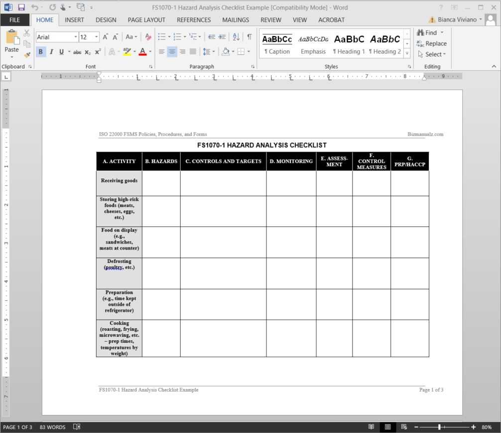 Fsms Hazard Analysis Checklist Template | Fds1070 1 Within Safety Analysis Report Template