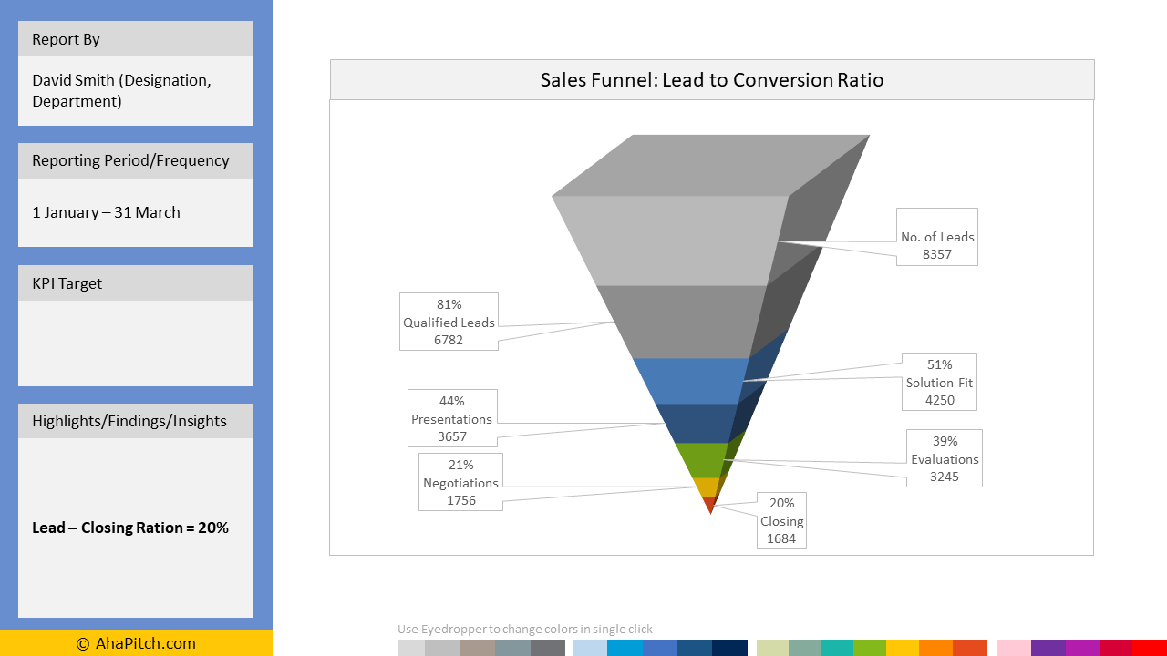 Funnel Chart Template With 7 Segments For Powerpoint Inside Sales Funnel Report Template