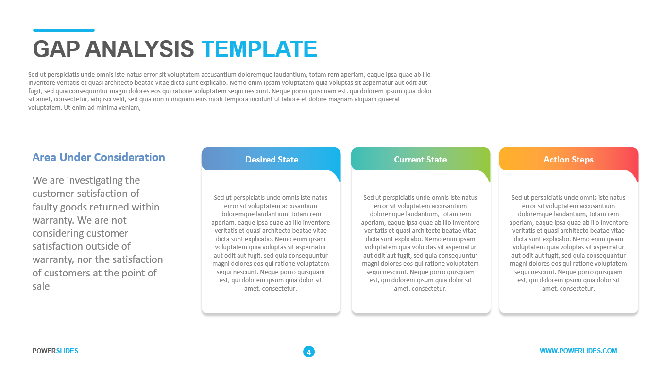 Gap Analysis Template – Powerslides Throughout Gap Analysis Report Template Free