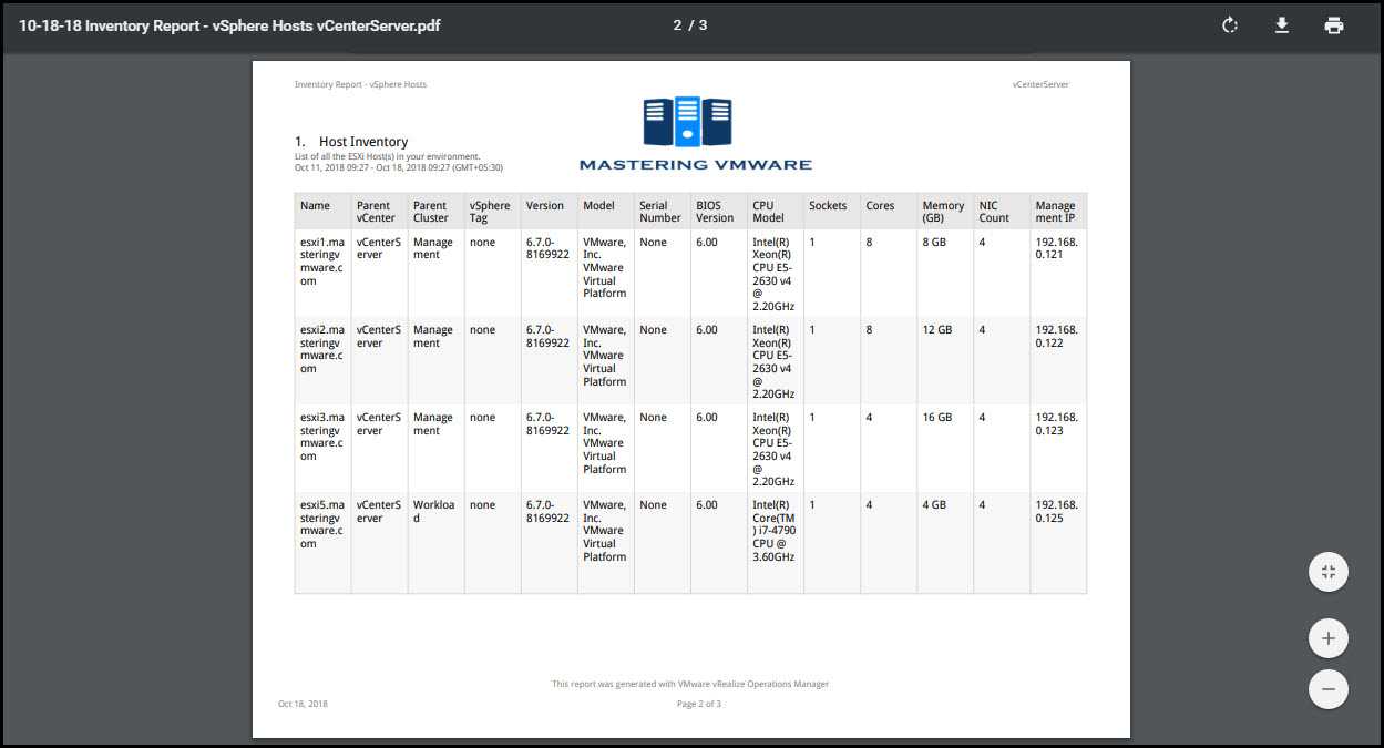 Generate Reports In Vrops 7 | Mastering Vmware In Operations Manager Report Template