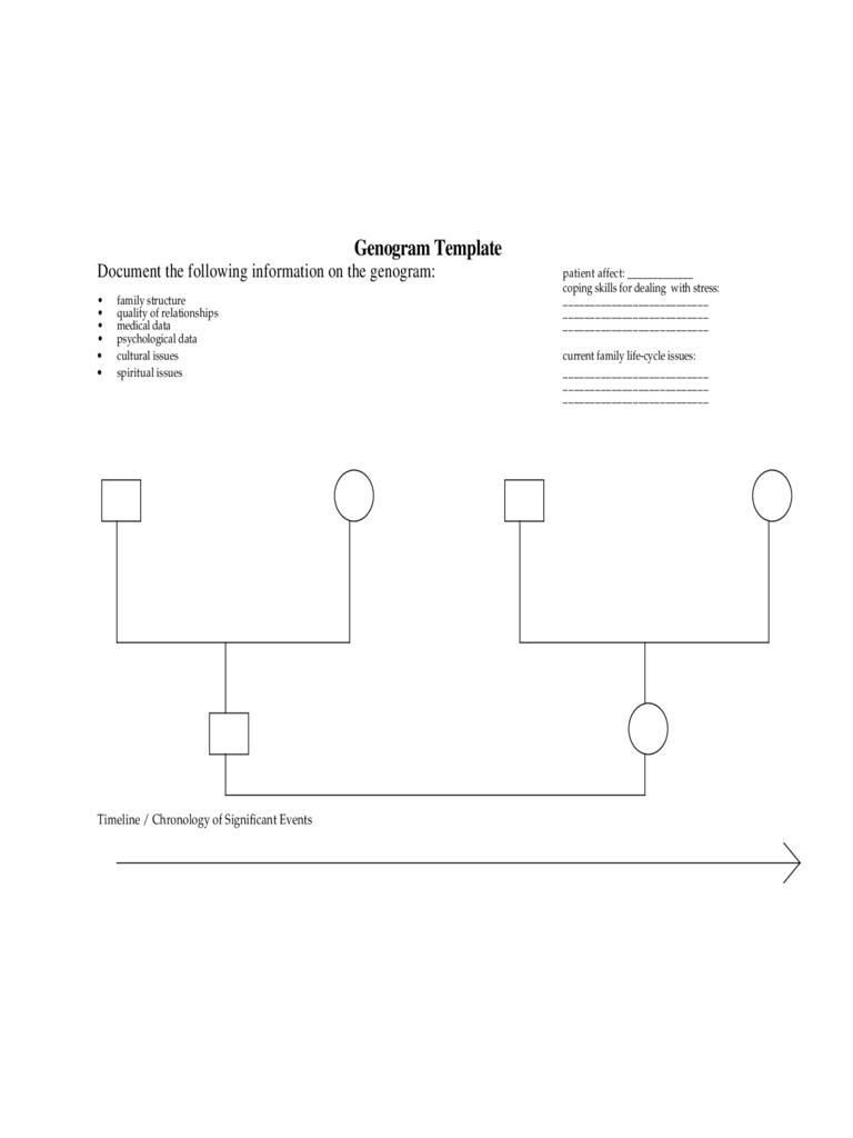 Genogram Template – 7 Free Templates In Pdf, Word, Excel With Regard To Family Genogram Template Word