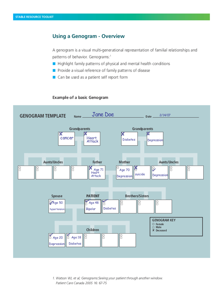Genogram Template – 7 Free Templates In Pdf, Word, Excel Within Family Genogram Template Word