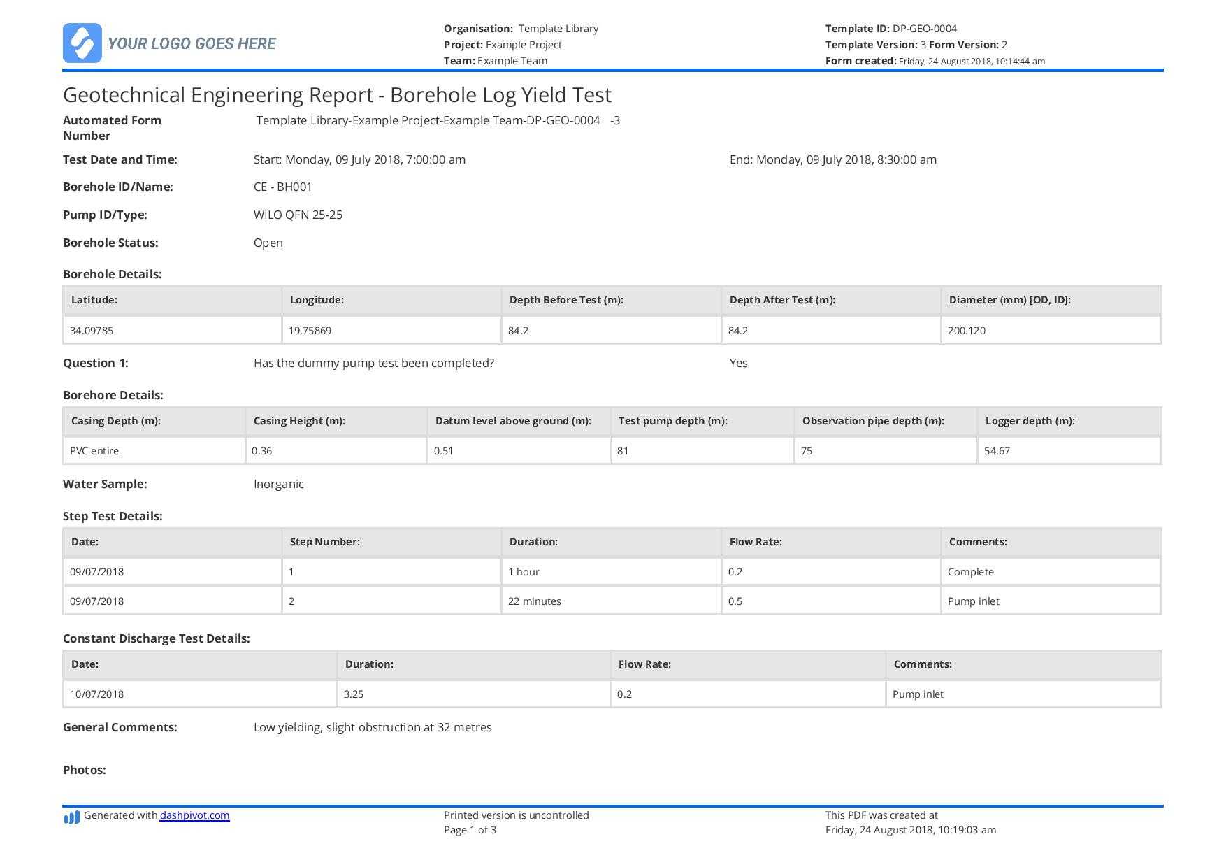 Geotechnical Engineering Report Template - Borehole Yield Test Intended For Weekly Test Report Template