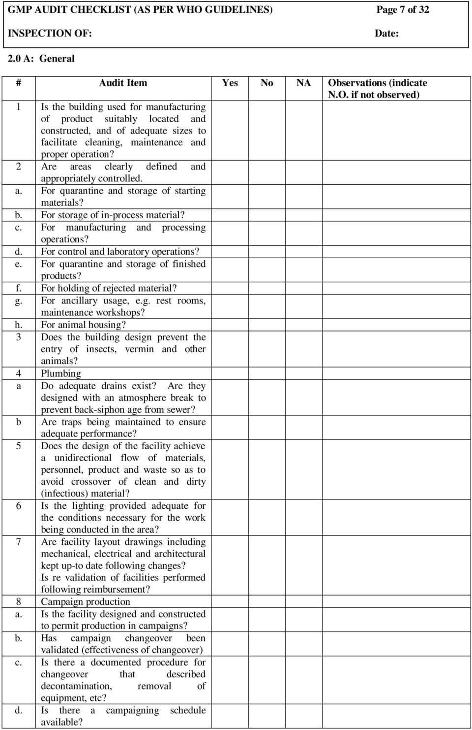 Gmp Audit Checklist (As Per Who Guidelines) Page 1 Of 32 Within Gmp Audit Report Template