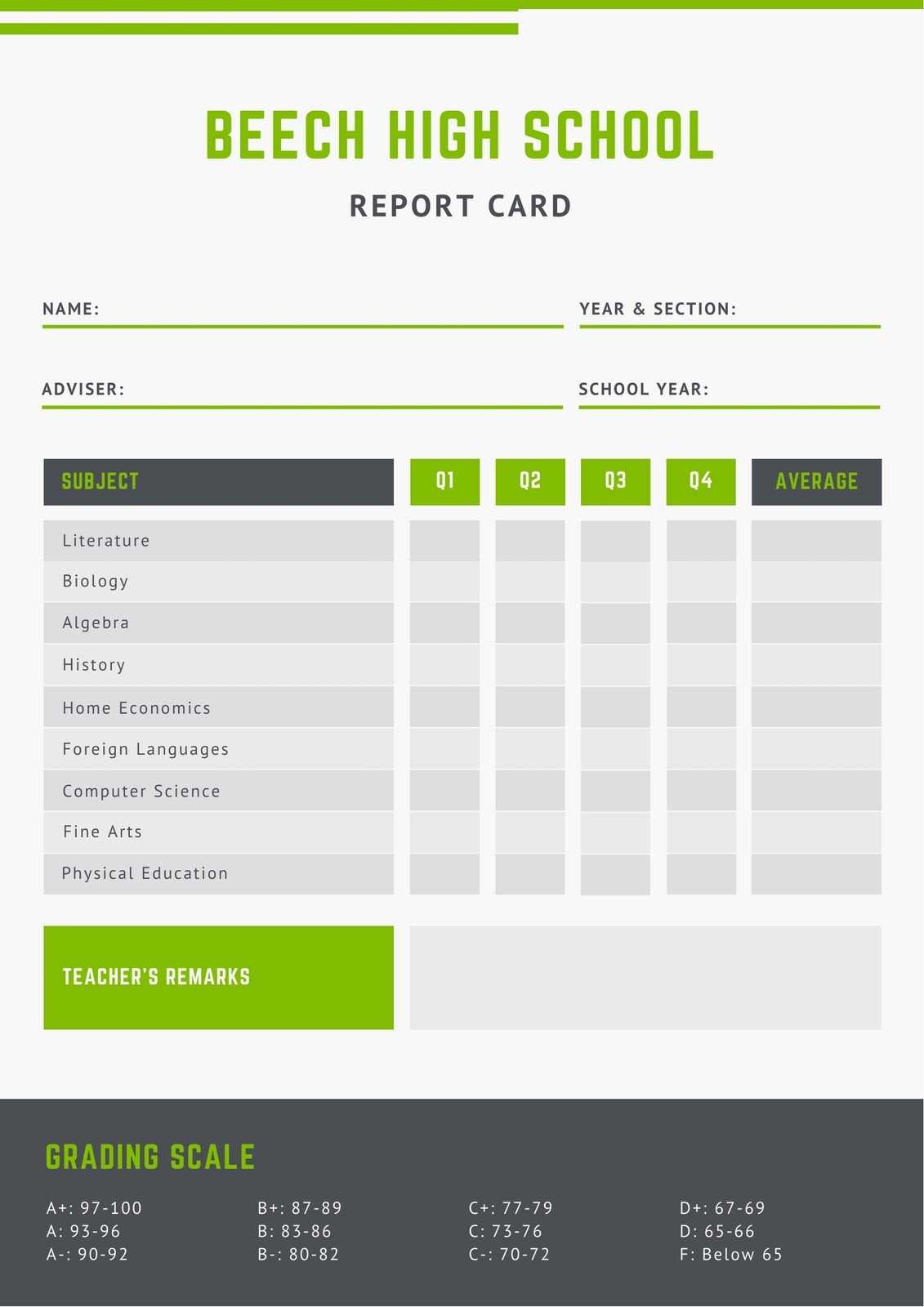 Green And Black Lines High School Report Card – Templates In High School Report Card Template