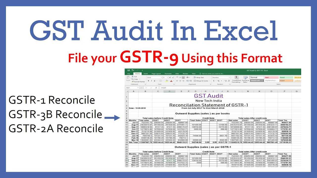 Gst Audit In Excel Format Regarding Data Center Audit Report Template