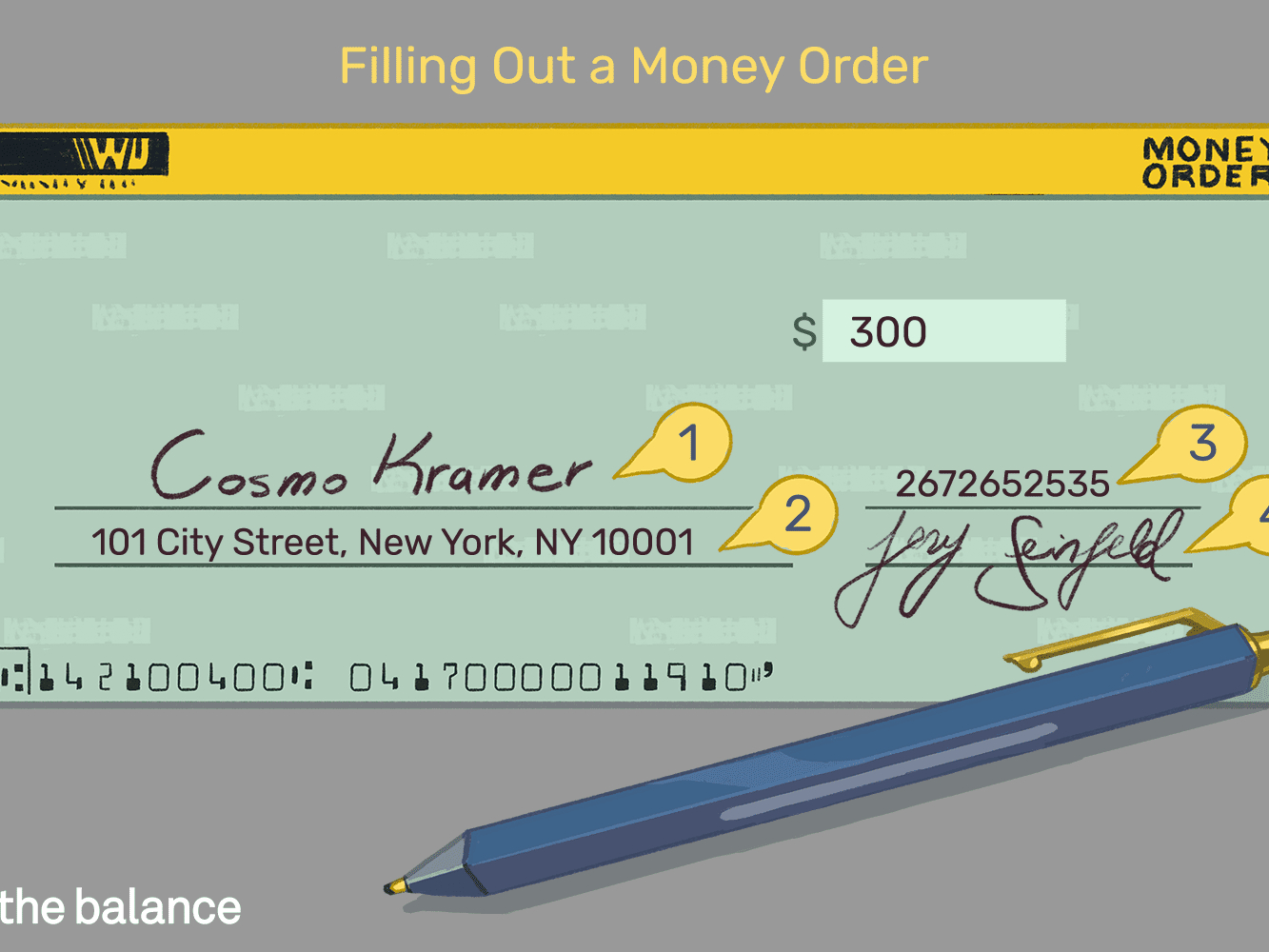 Guide To Filling Out A Money Order Inside Blank Money Order Template
