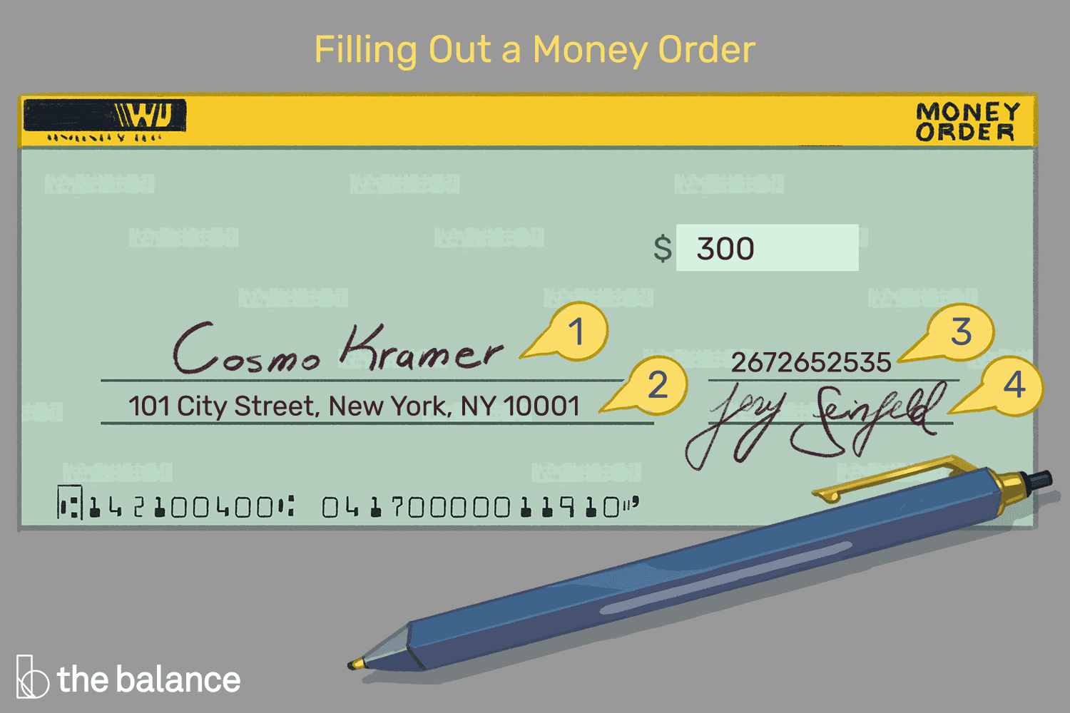 Guide To Filling Out A Money Order With Regard To Blank Money Order Template