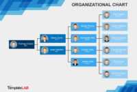 Hierarchy Organizational Chart Template Word - Cuna inside Word Org Chart Template