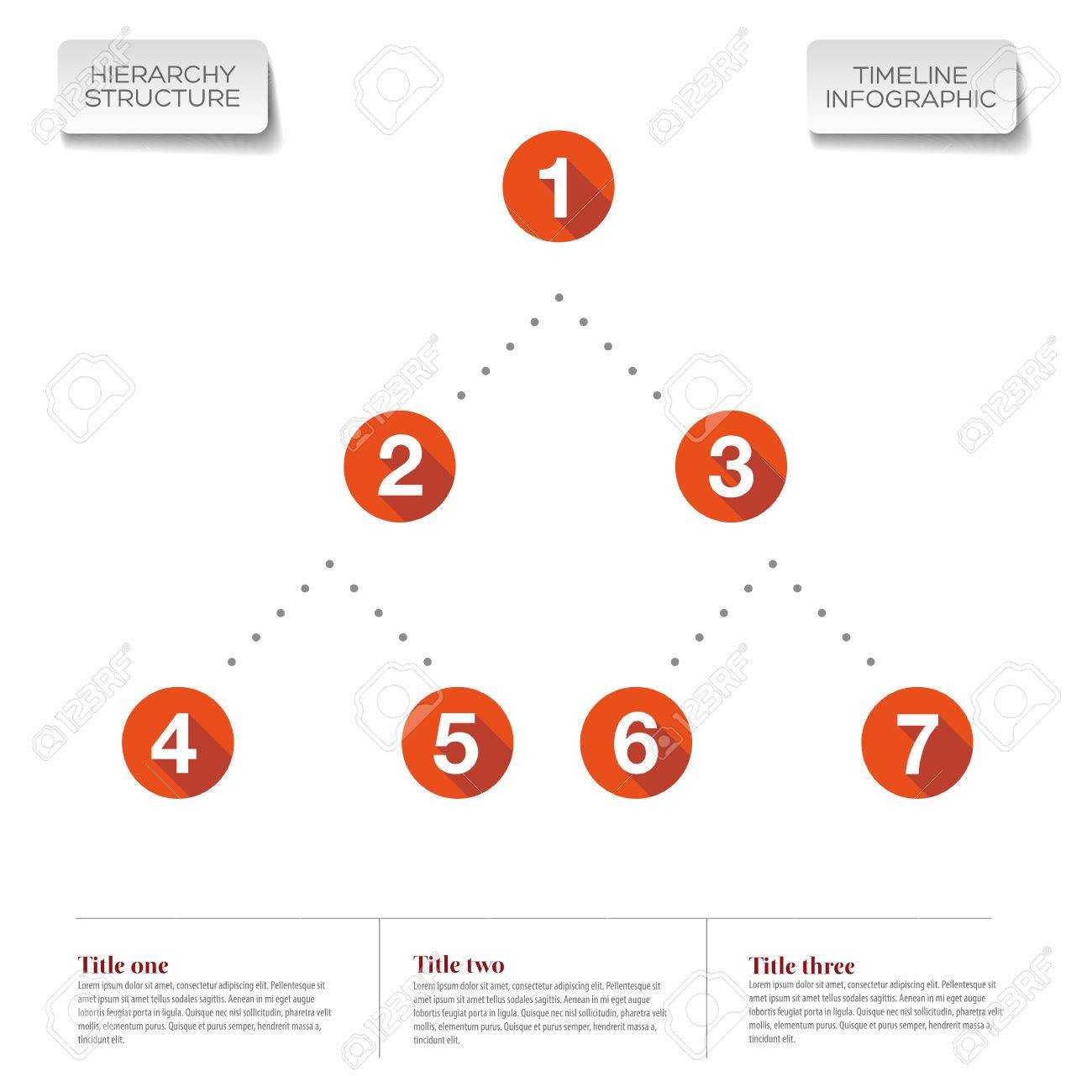 Hierarchy Structure Infographic Timeline Report Template For Mi Report Template