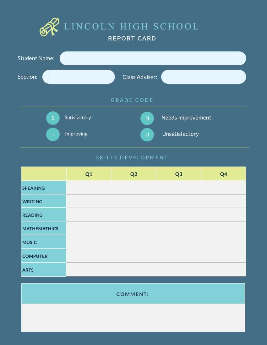 High School Report Card Template – Visme Throughout College Report Card Template