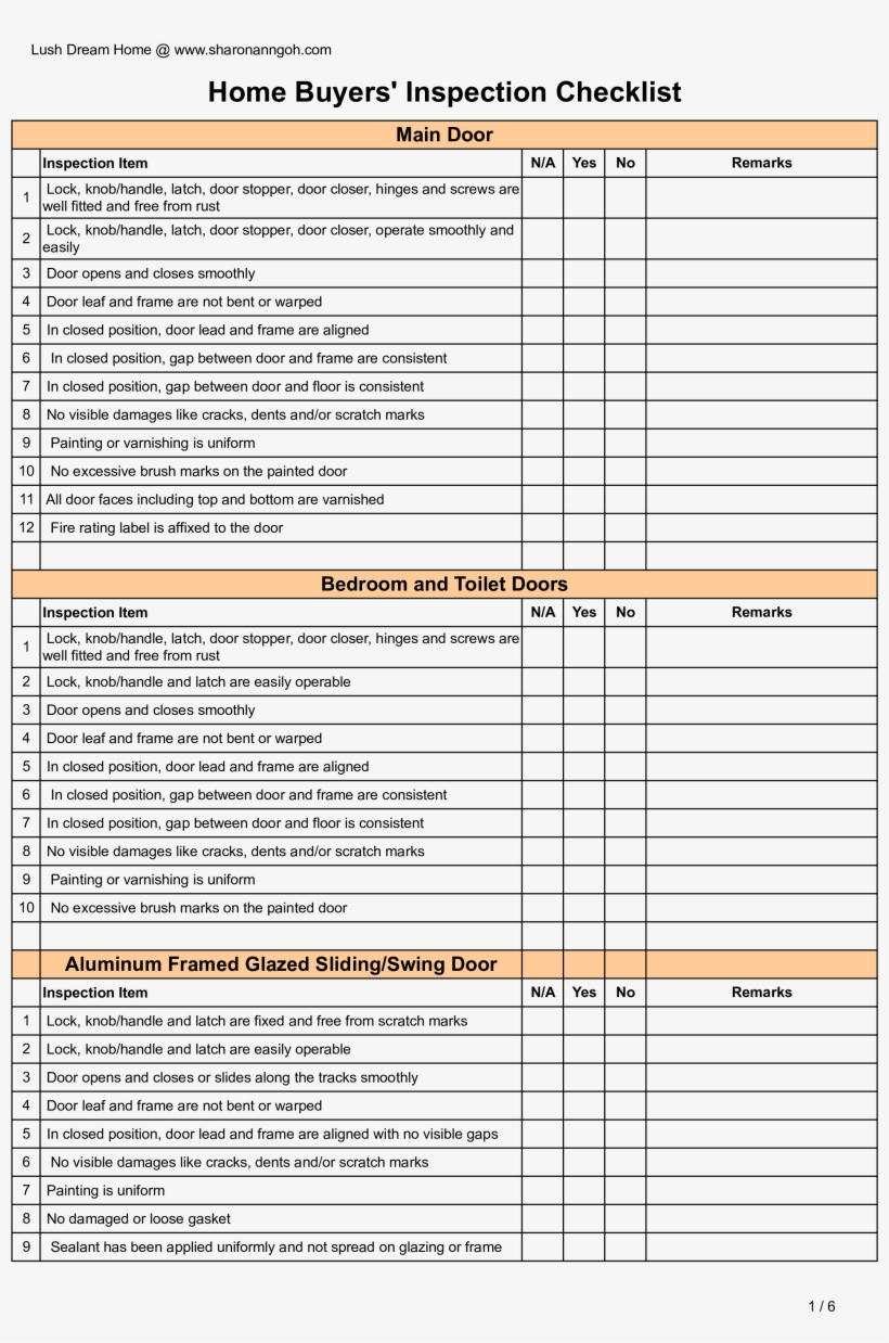 Home Buyer Inspection Checklist Main Image – Hvac Inspection Within Home Inspection Report Template