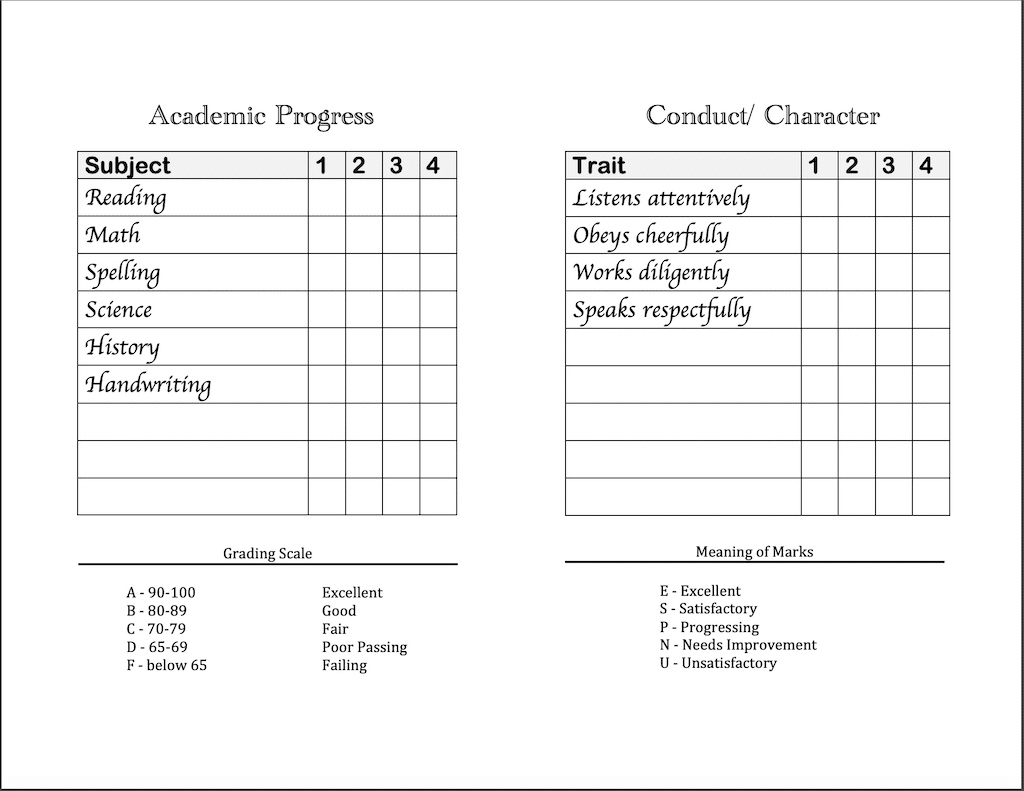 Homeschool Report Cards – Flanders Family Homelife Pertaining To Homeschool Report Card Template