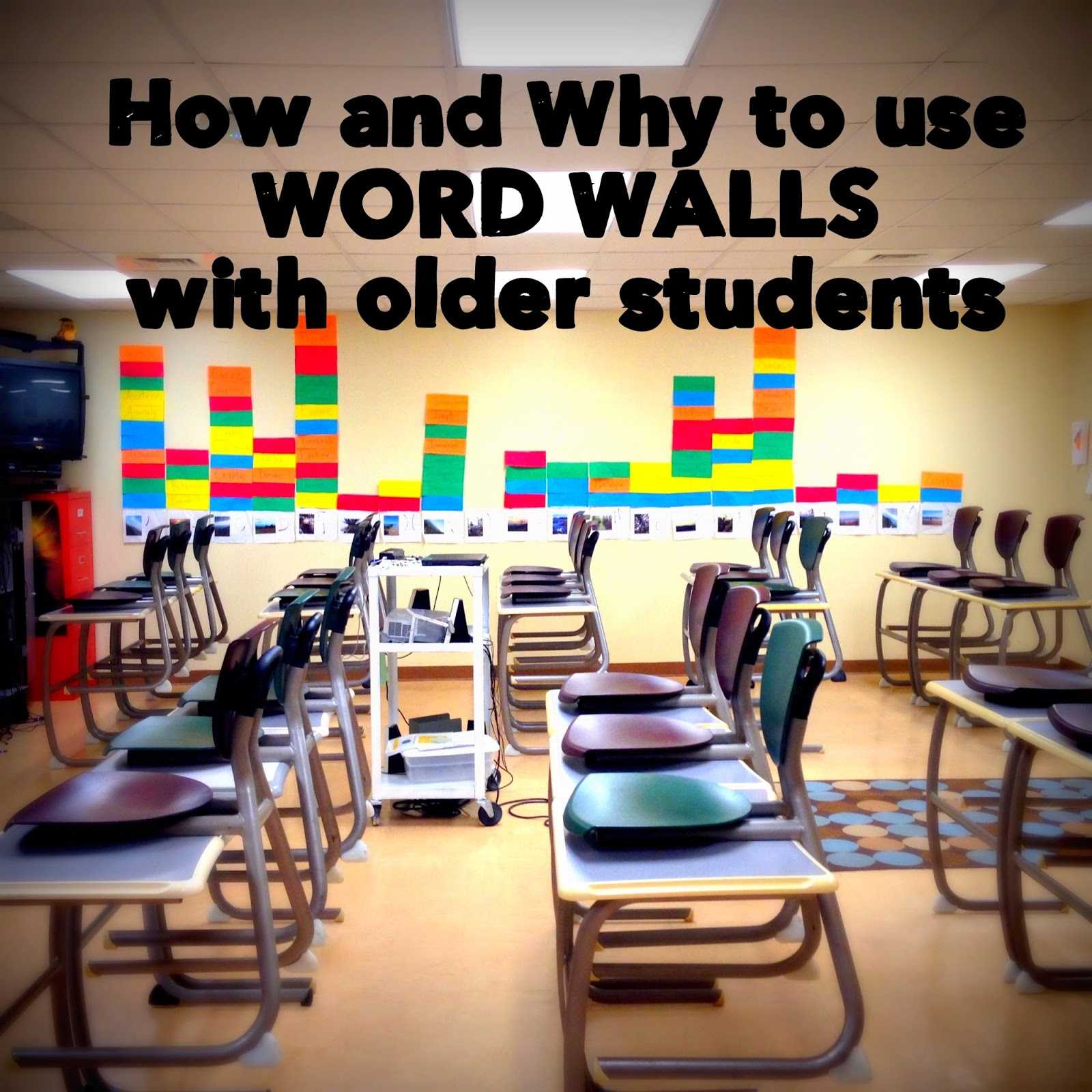 How And Why To Use Word Walls With Older Students – Building With Blank Word Wall Template Free